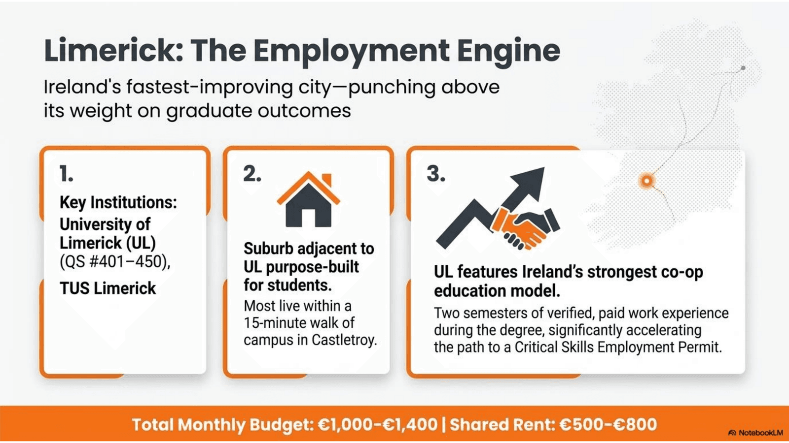 Ireland Strategic Student Wayfinder - slide 6 Dublin transport